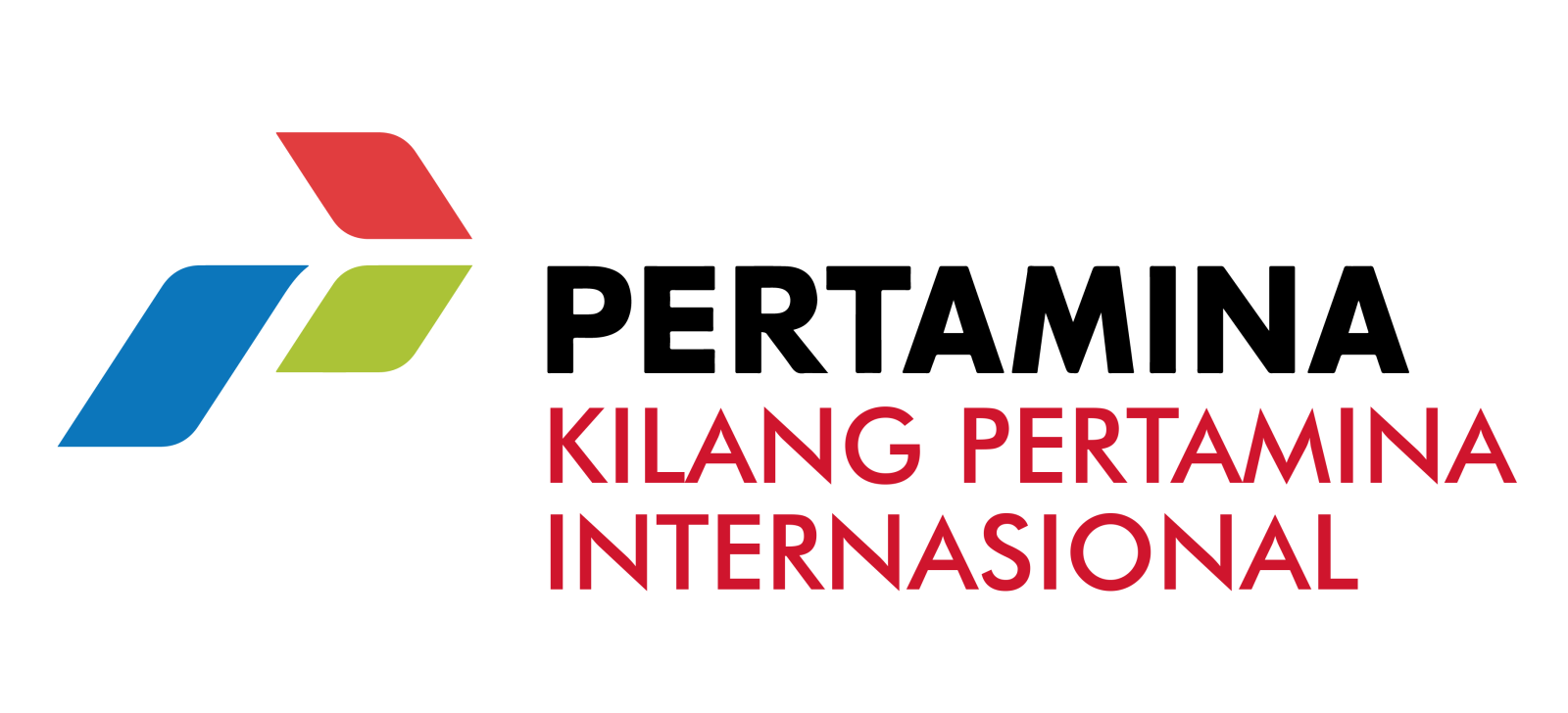 KPI : kpi